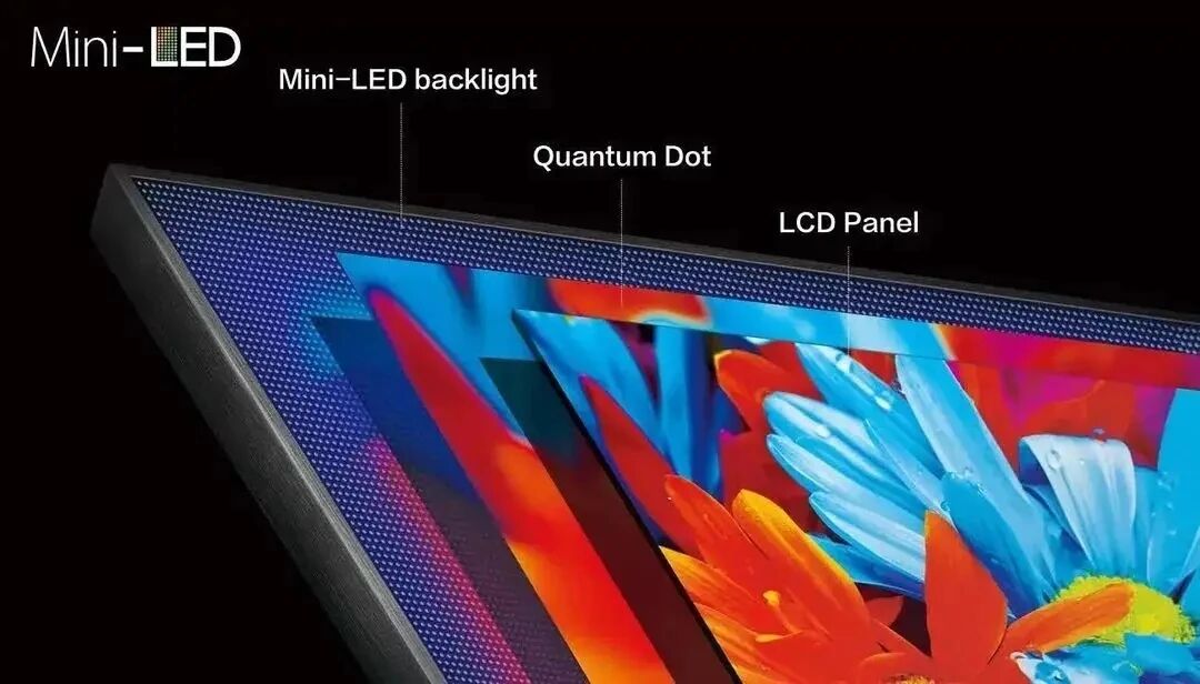 MacBook Pro M4 QD-Mini-LED屏幕结构
